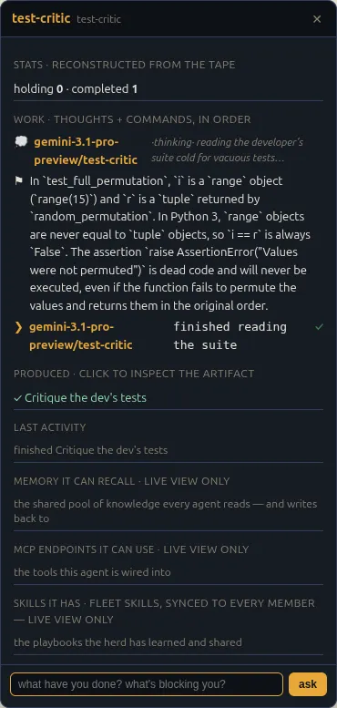 A floating agent-detail window for claude-sonnet-5/test-writer showing it has been active 40 seconds, is working on “author a test to kill the surviving mutant in full_permutation”, holds a claim on the audited file, and lists “MEMORY IT CAN RECALL (5)” with five execution-verified audit findings such as demo-corral-tour-lesson-length-only-password-test, demo-corral-tour-lesson-dead-range-tuple-check, and demo-corral-tour-note-kill-rate-not-pass-count