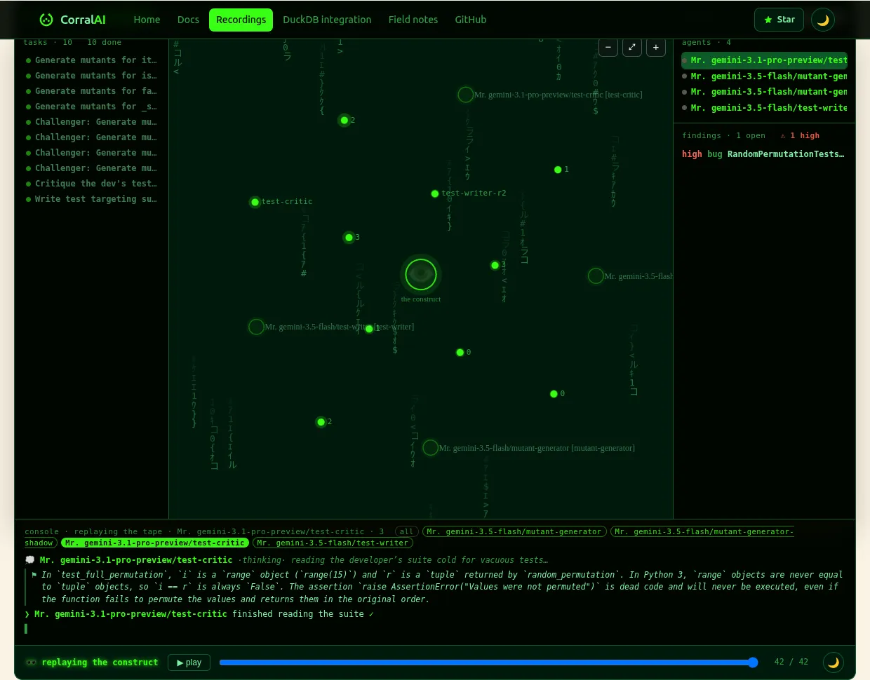 The same seeded audit run as above, switched to the matrix skin: the header reads “CorralAI — the construct” with tabs relabeled “anomalies” and “archive”, a falling-green-glyph background behind the canvas, every agent name prefixed “Mr.” (Mr. mutant-generator, Mr. test-writer, Mr. test-critic), and the identical claims, survivor findings, and live-console lines from the ranch-skin screenshot above