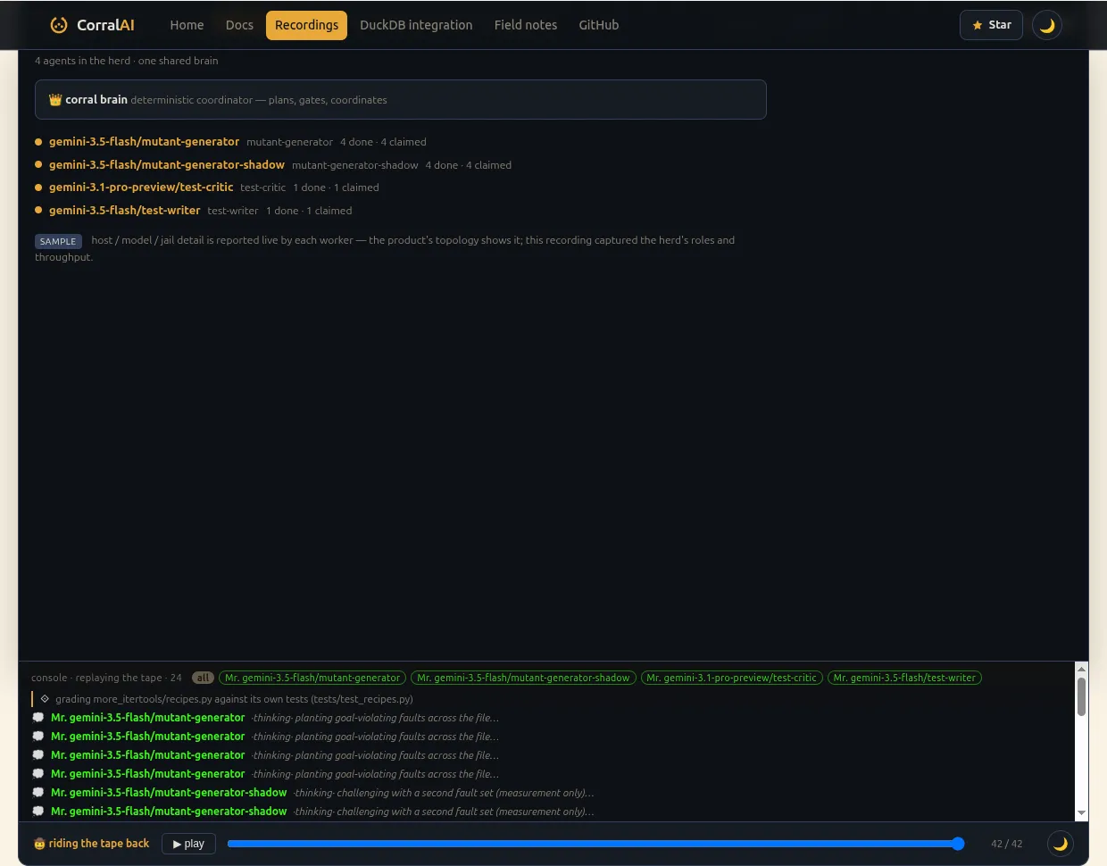 The Topology tab showing 5 agents across 2 hosts: wrangler-1 running gemini-3.5-flash/mutant-generator and gemini-3.1-pro-preview/test-critic, both bwrap-jailed with no network; and wrangler-2 running claude-sonnet-5/test-writer, claude-haiku-4-5/test-critic, and gpt-5-mini/mutant-generator-shadow, the test-writer and its critic each bwrap-jailed with no network and the shadow challenger inside a container jail with network access